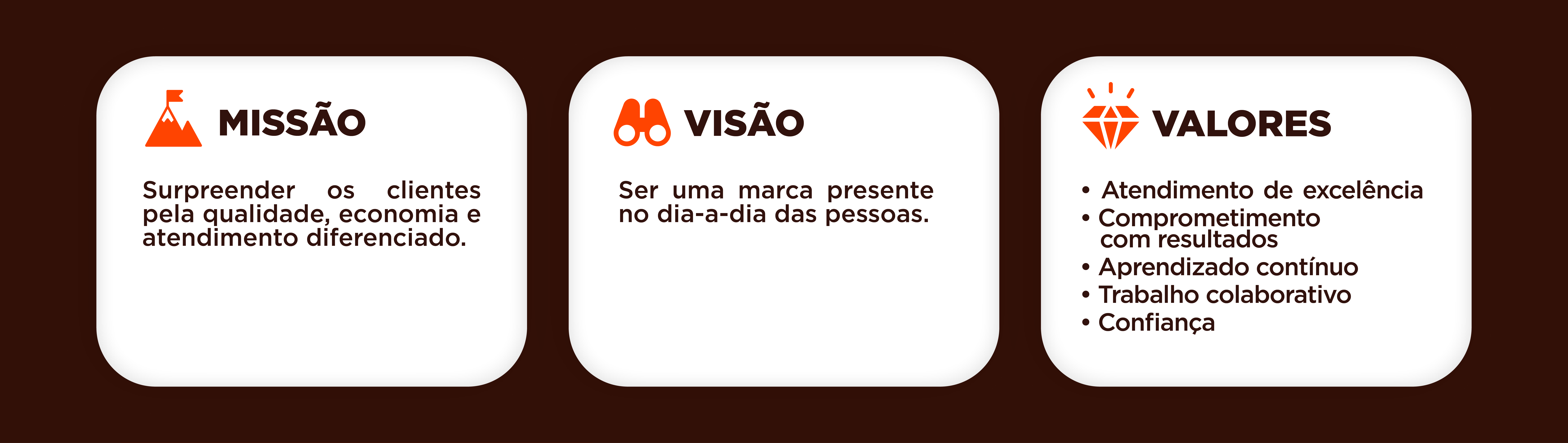 Missão